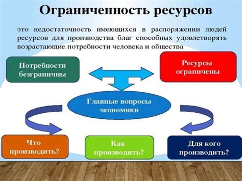 Ограниченность ресурсов и способы их оптимизации