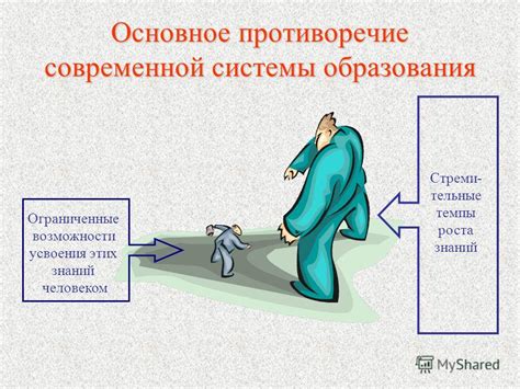 Ограниченные возможности роста и развития