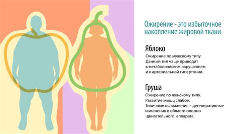 Ожирение женщин и его отрицательное воздействие на кости ног