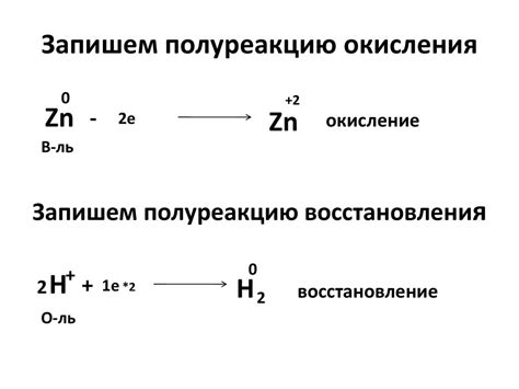 Окисление наличных в борще веществ