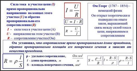 Омическое падение напряжения