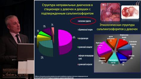 Опасность №6: негативное воздействие на репродуктивную систему