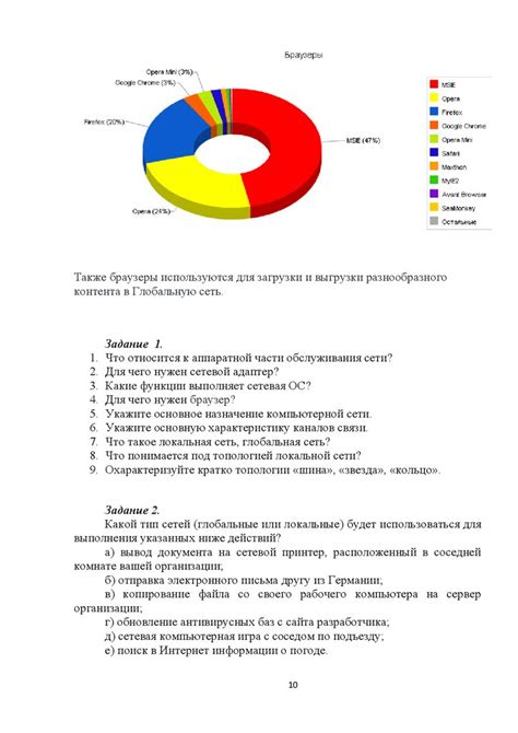 Операционные системы и аппаратное обеспечение