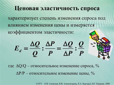 Определение абсолютного значения ценовой эластичности спроса