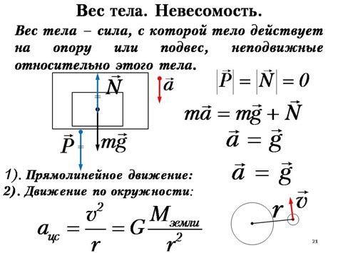 Определение веса игры