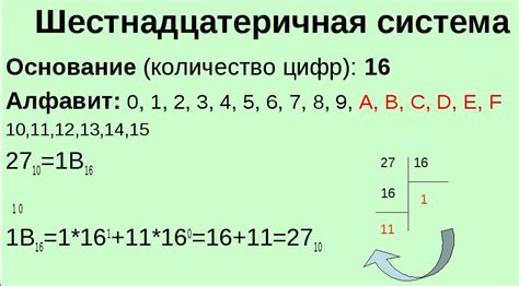 Определение двоичной системы счисления