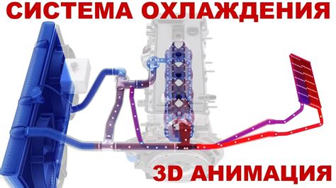 Определение дозировки по объему системы охлаждения