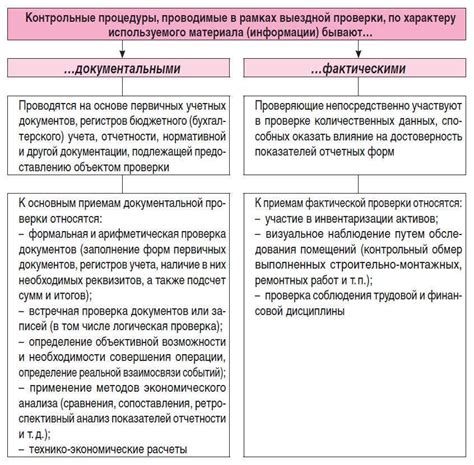 Определение и основные аспекты