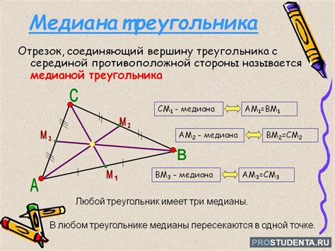 Определение и суть медиан