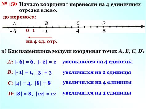 Определение координат точек на отрезке