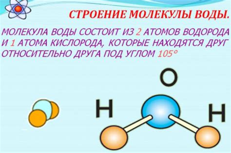 Определение молекулы воды