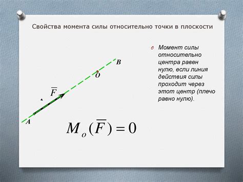 Определение момента начала ночи