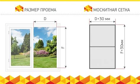 Определение необходимого размера двери-сетки