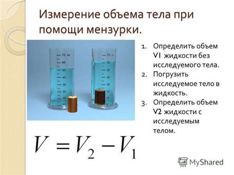 Определение объема и его значимость