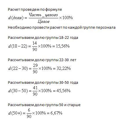 Определение показателя веса