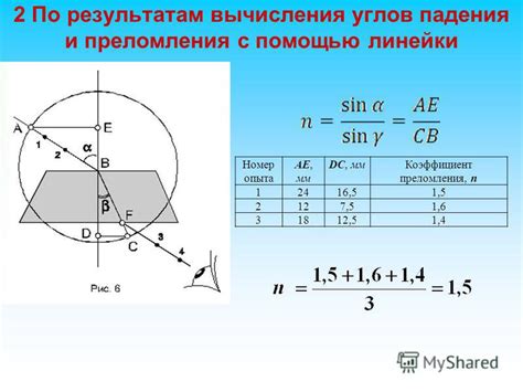 Определение показателя преломления и его значения