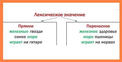 Определение прелесть: смысл и значения