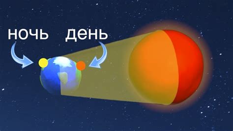 Определение солнечного дня и солнечной ночи