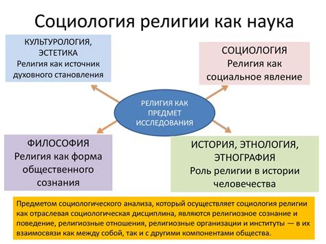 Определение социальных наук