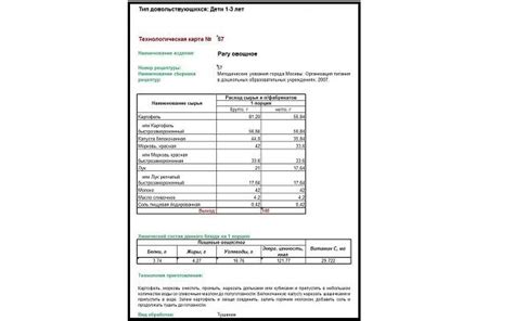 Определение температуры и расчет энергетической ценности пищи