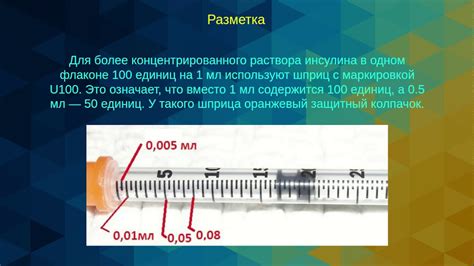 Определение шприца с делениями