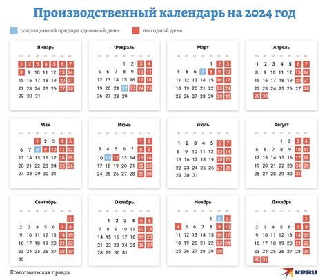 Определите, сколько дней осталось до 14 апреля 2024 года прямо сейчас