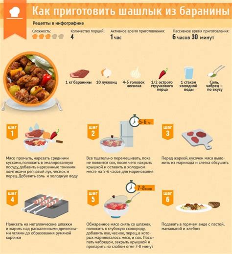 Оптимальное время маринования сардельек с сыром