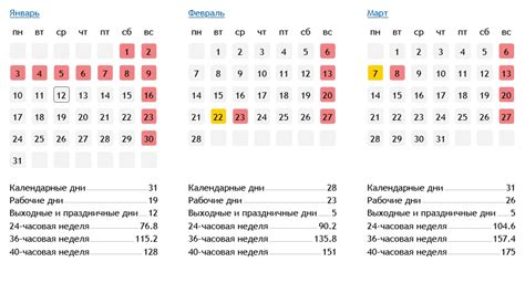 Оптимальное количество учебных дней в году при шестидневной рабочей неделе