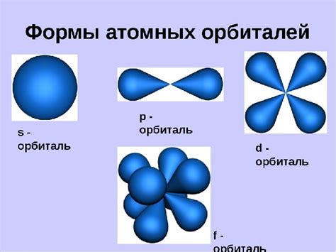 Орбитальная характеристика