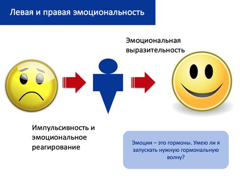 Оригинальность и эмоциональность