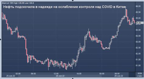 Ослабление контроля над колониями в результате перенаправления ресурсов на реконструкцию