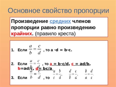 Основное правило применения окончений