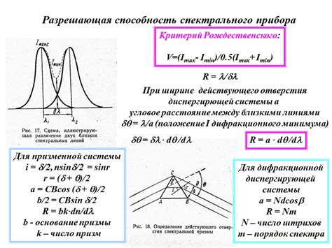 Основное применение спектрального прибора