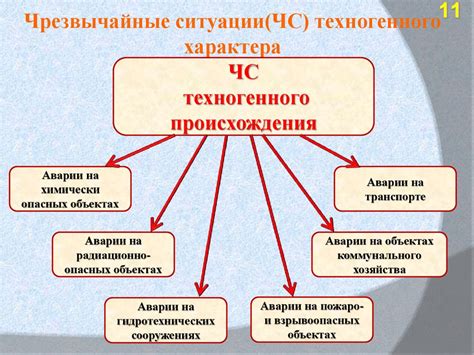 Основные последствия злобного поведения чокнутых