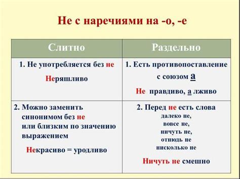 Основные правила написания слитно наречий с "не"