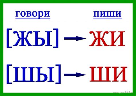 Основные правила написания слов на "-жи" и "-ши"