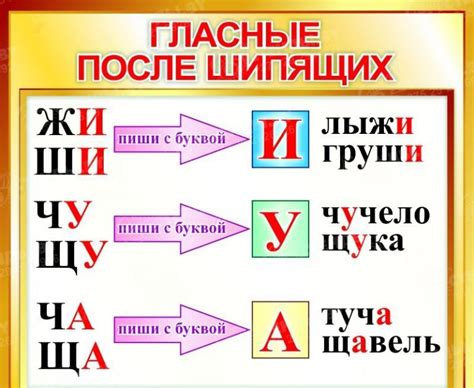 Основные правила написания слов на "-чу" и "-щу"