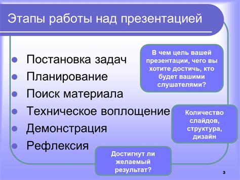 Основные правила создания презентации