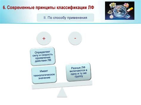 Основные принципы современной классификации