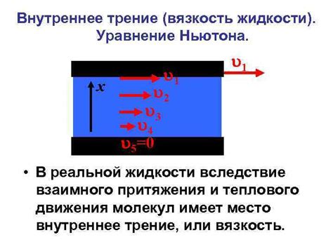 Основные причины внутреннего трения в жидкости