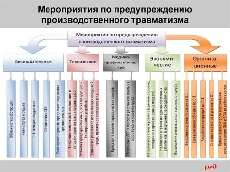 Основные причины зеленых козявок