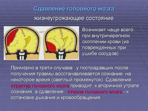 Основные причины приподнятия головы при повреждении черепа