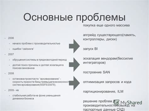 Основные причины проблем с производительностью