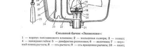 Основные причины течи воды из-под холодильника LG