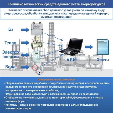 Основные способы оптимизации энергозатрат в процессе майнинга