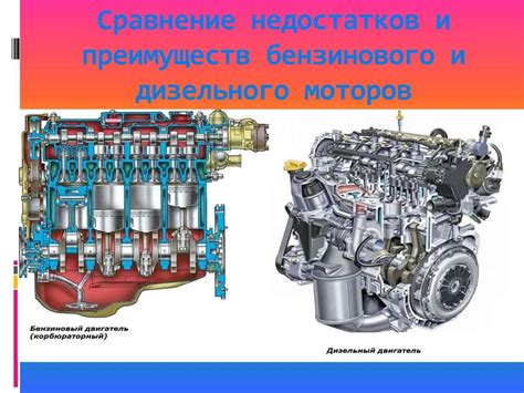 Основные факторы, влияющие на нагрев двигателя Ваз 2110