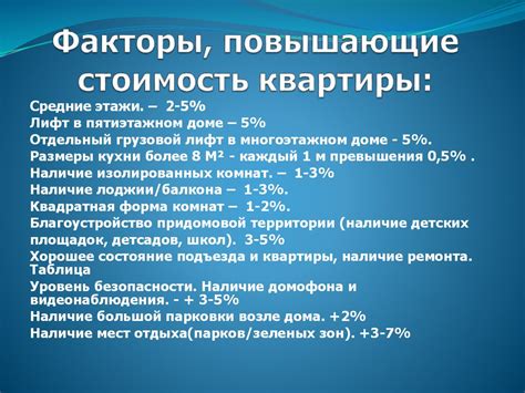 Основные факторы, влияющие на стоимость малека карпа для разведения