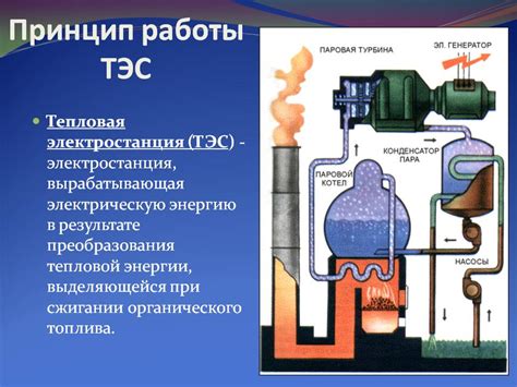 Основные характеристики ТЭЦ