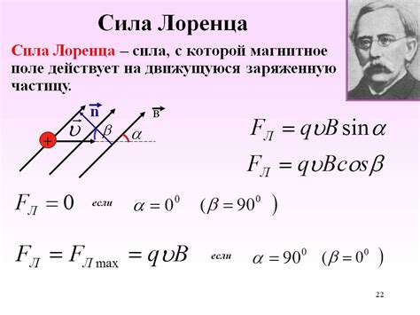 Основы силы Лоренца