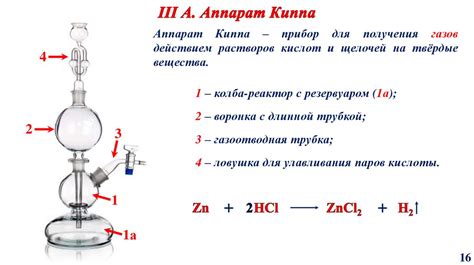 Основы химии взаимодействия